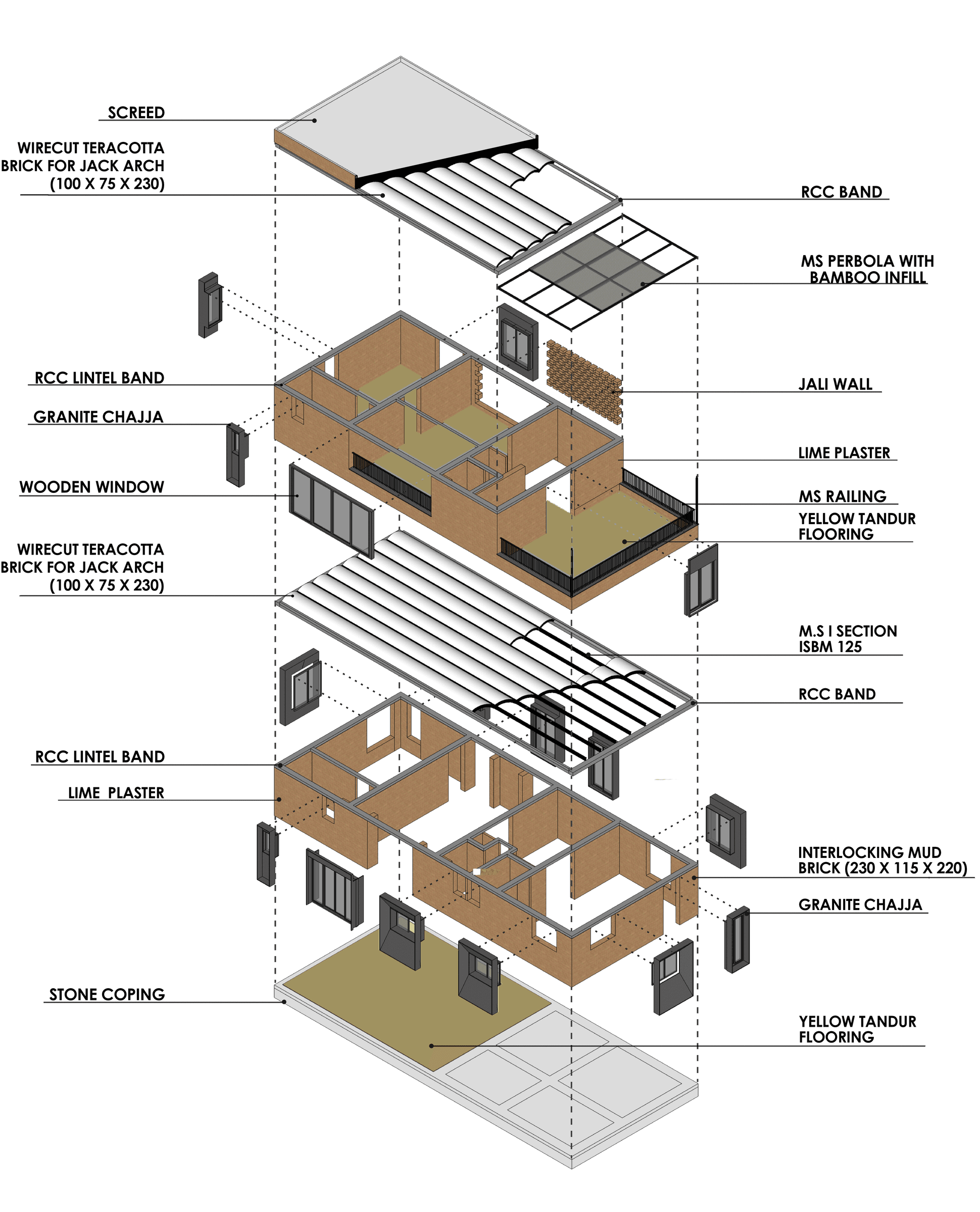 Urban Mud House design 4